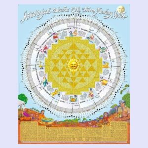 The secrets of lunar planning
