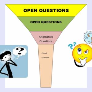 Getting the question right!