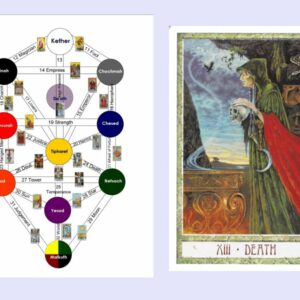 Kabbalah, DruidCraft and Tarot