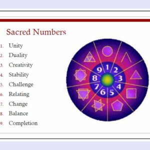 Pathworking with Tarot Numerology