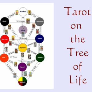 Tarot on the Tree of Life